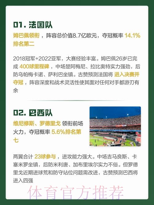 世界杯预测免费最佳 世界杯预测免费最佳
