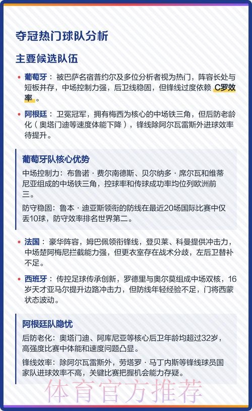 世界杯盘口热门