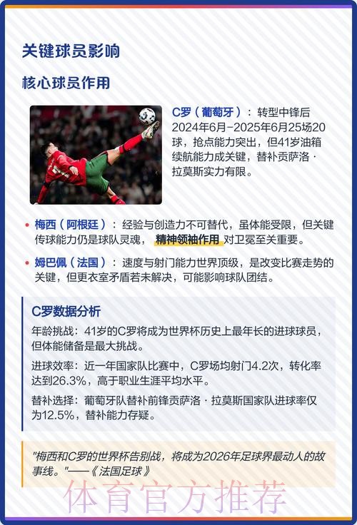世界杯盘口热门