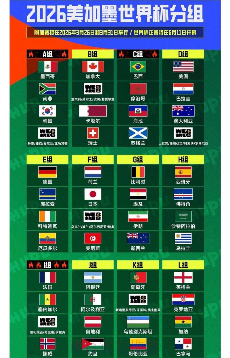 2026世界杯外围在线全站 2026世界杯外围在线全站