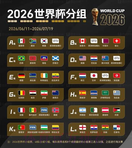2026世界杯外围在线全站 2026世界杯外围在线全站